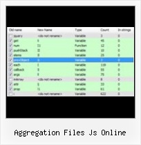 Ja Minifier Packer Exe aggregation files js online