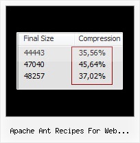 Js Protection apache ant recipes for web developers