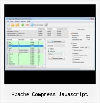Hide Html Source apache compress javascript