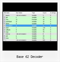 Minify Javascript Online Rename base 62 decoder