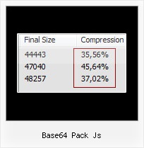 Javascript Compressor Gem base64 pack js