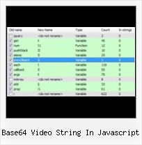 Rails Javascript Code Minify base64 video string in javascript