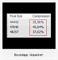 Javascript Minifier Vs2010 boxedapp unpacker