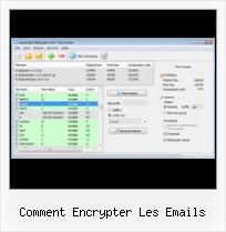 Code Obfuscation comment encrypter les emails