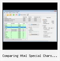 Compress Javascript Asp Net comparing html special chars javascript