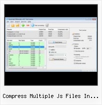 Netbeans Obfuscator Applet compress multiple js files in multiple js files using yui compressor