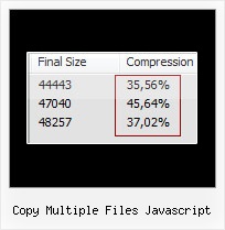 Yuicompressor Gzip Windows copy multiple files javascript