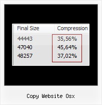 Yui Compressor Don T Remove License Comment copy website osx