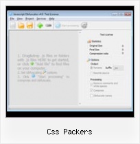 Codeigniter With Minify css packers