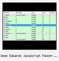 Rgraph Json dean edwards javascript packer algorithm