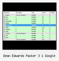 Controls Js Prototype Js Minify Jsmin dean edwards packer 3 1 google