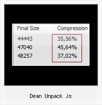 Php Decodeurl In Javascript dean unpack js