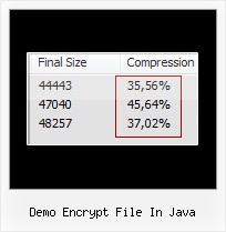 Reverse Jsmin demo encrypt file in java