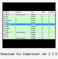 Combine Jscripts Into Single File download yui compressor jar 2 3 5