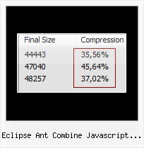 Javascript Obfuscator Decoder eclipse ant combine javascript files