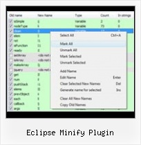 Inconspicuous Jsmin Javascript eclipse minify plugin