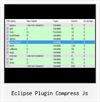 Webo Site Speedup Rapidshare eclipse plugin compress js