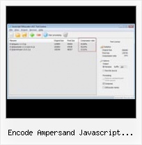 Eclipse Css Minify encode ampersand javascript function