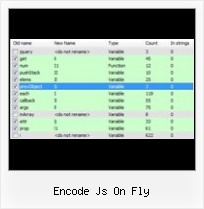 Javascript Simple Mail Obfuscate encode js on fly