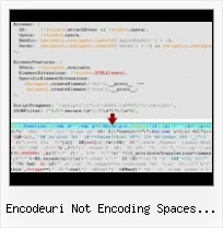 Yuicompressor Maven Mojo encodeuri not encoding spaces javascript