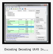 Can I Upload My Css File To Yui Compressor encoding decoding utf8 in javascript cookie ie