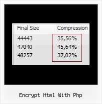 Combine All Yui2 Js Into 1 Script encrypt html with php