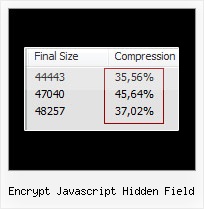 Execute The Yui Compressor encrypt javascript hidden field