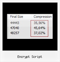 Php Java Minifi encrypt script
