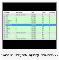 Encode Ampersand Javascript Function example jreject jquery browser rejection