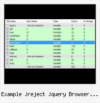 Google Javascript Minifier example jreject jquery browser rejection