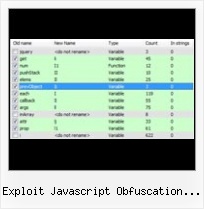 Reveal Obfuscated Javascript exploit javascript obfuscation type 785 malware