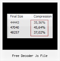 Hide My Source Code free decoder js file