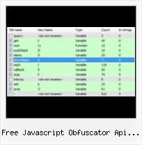 Jscript Minimizer free javascript obfuscator api linux