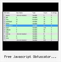 Encrypt Querystring Javascript free javascript obfuscator freeware