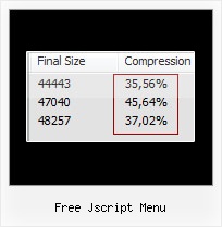 Python Javascript Compact free jscript menu