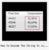 Jlive Joomla Rapidshare how to encode the string in js file with example