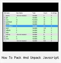 Yui Compressor Eclipse how to pack and unpack javscript