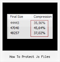 Javascript Enkoder App how to protect js files