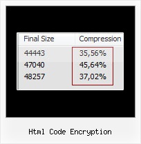 Protect Jquery Crypt Source html code encryption