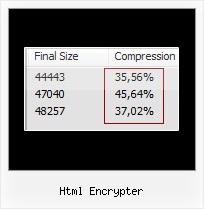 Logicnp Eziriz Compare html encrypter