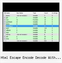 How To Change Jsmin Php F In Sugarcrm html escape encode decode with hex values link