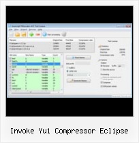 Yuicompressor Maven Mojo invoke yui compressor eclipse