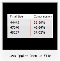 Packer Php java applet open js file