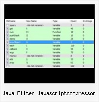 Maven War Plugin And Yuicompressor Maven Plugin java filter javascriptcompressor