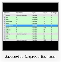 Javascript Obfuscator Source javascript compress download