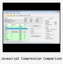 Javascript Rhino Obfuscators javascript compression comparison