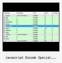 Pack Js File javascript encode special characters