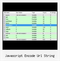 Protect Js Files With Php javascript encode url string