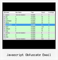 Javascript Obfuscator C Dll javascript obfuscate email