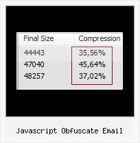 Obfuscator Javascript Ruby javascript obfuscate email